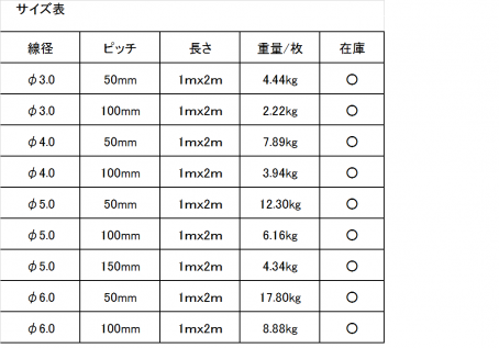 ステンメッシュ